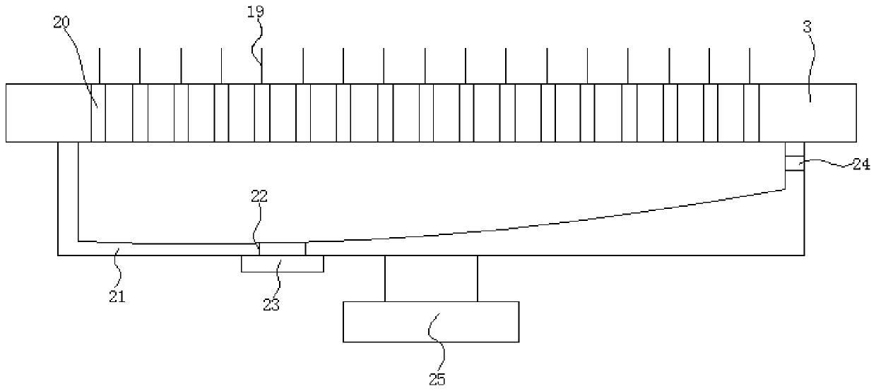 Static-state-drying-based food processing device for Chinese date processing