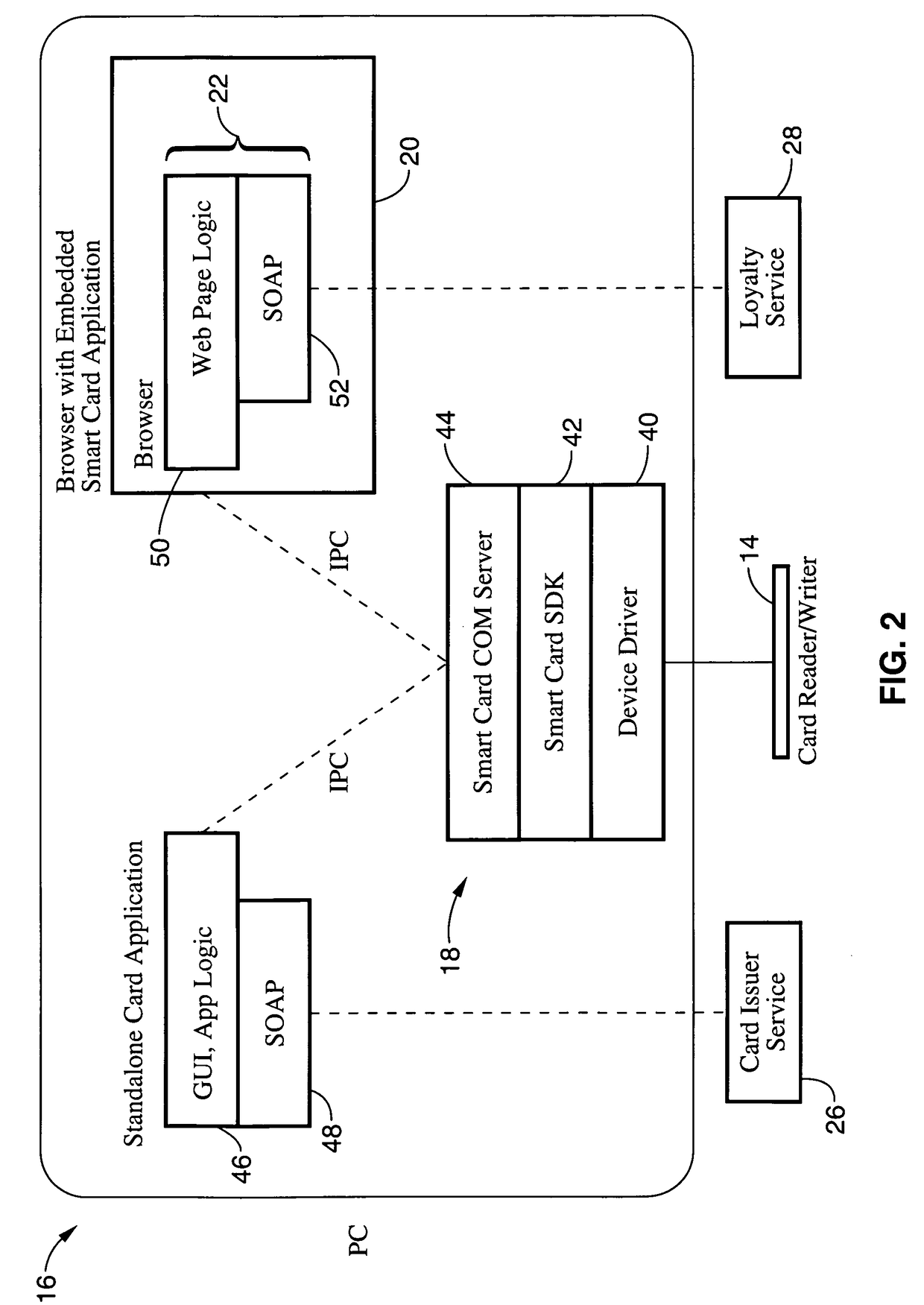 System and method for issuing and redeeming incentives on electronic data cards