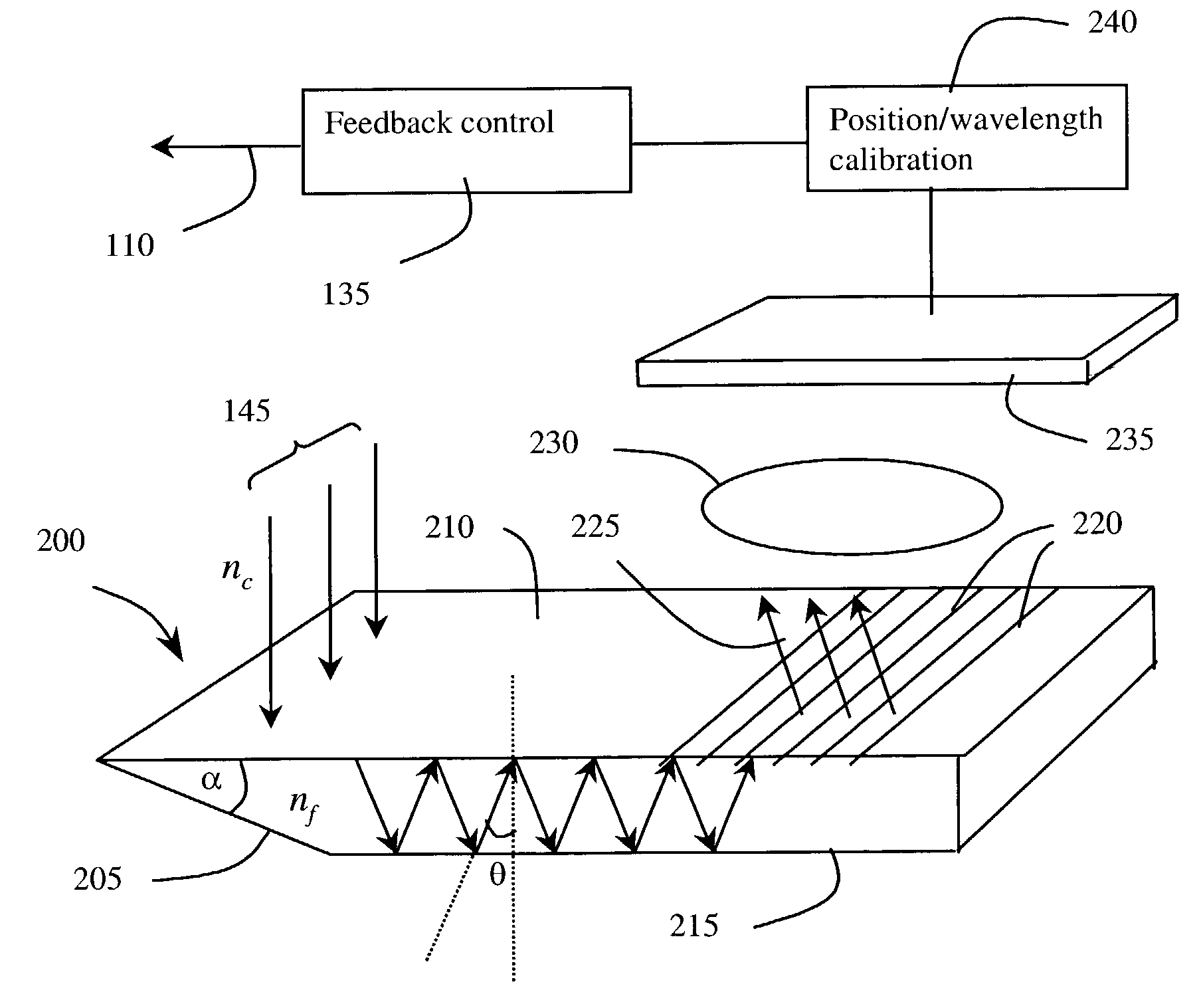 Optical wavelength measuring device using guiding body and diffractive structure