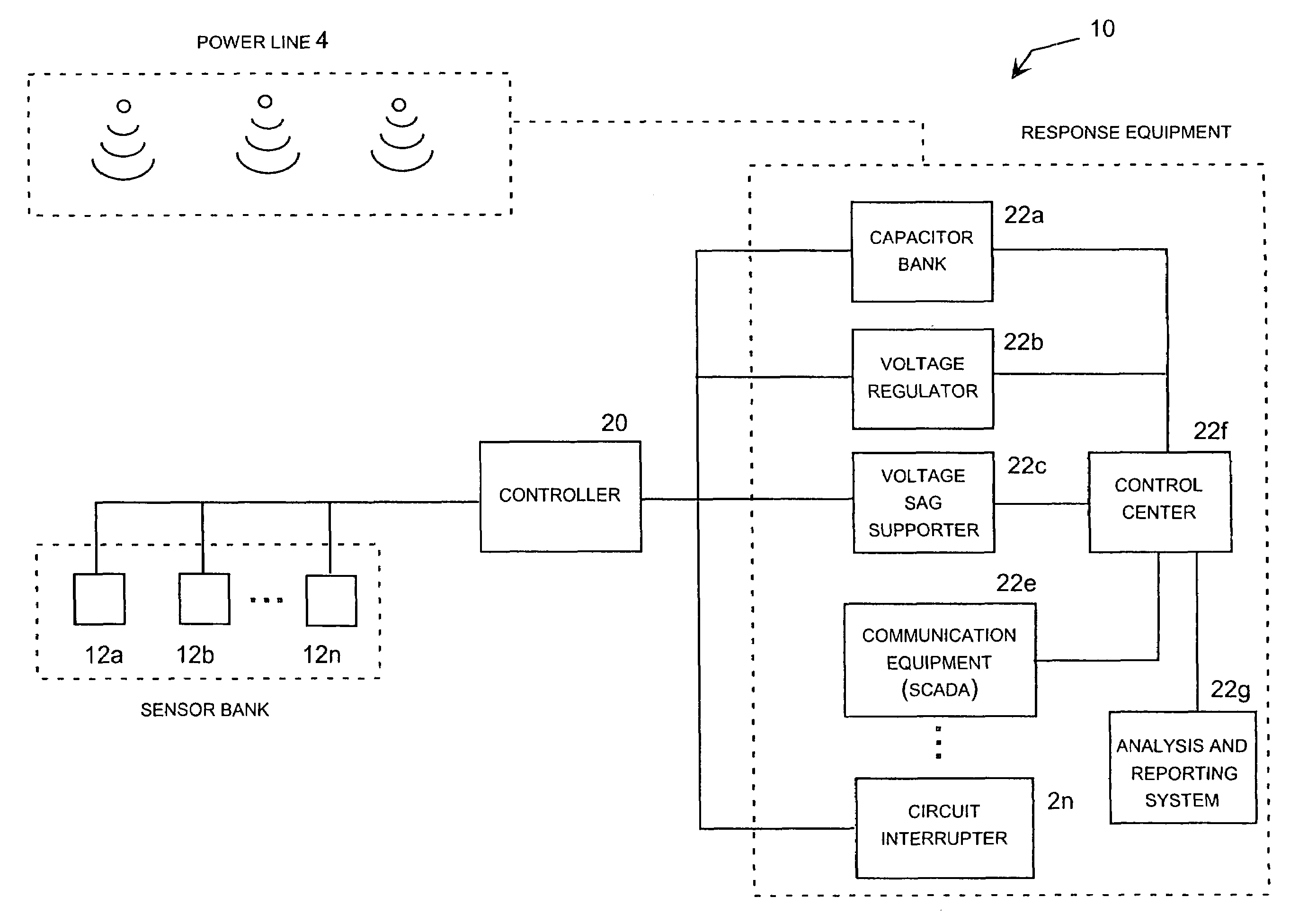 Electric power monitoring and response system