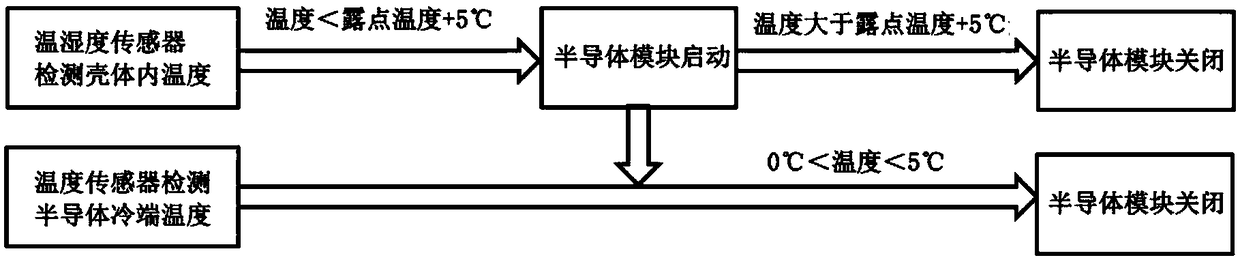 Lamp, vehicle with lamp and vehicular lamp demisting method