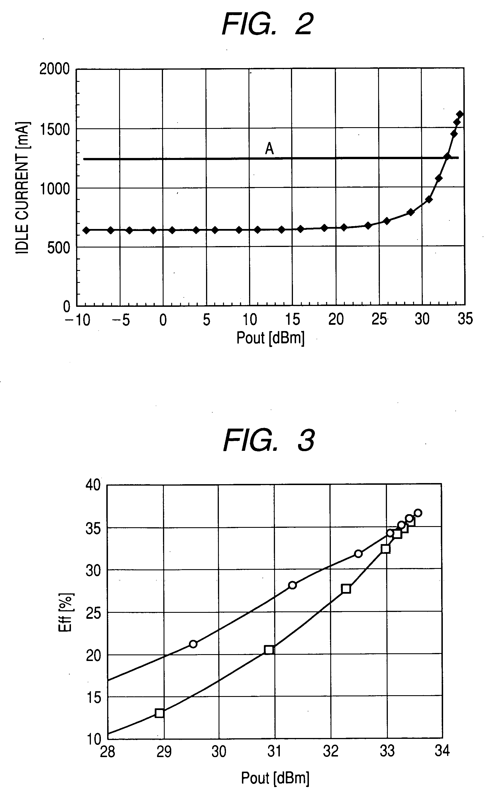 High frequency power amplifier circuit and electric component for high frequency power amplifier