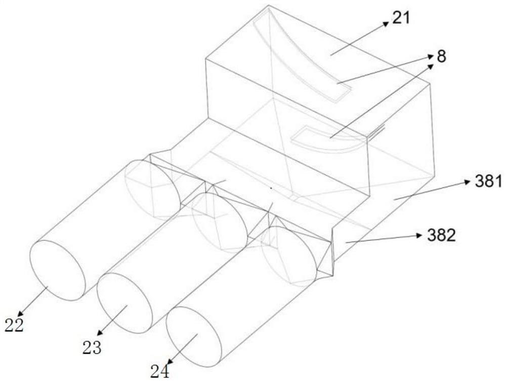 Area-controlled flue gas distributor and boiler system