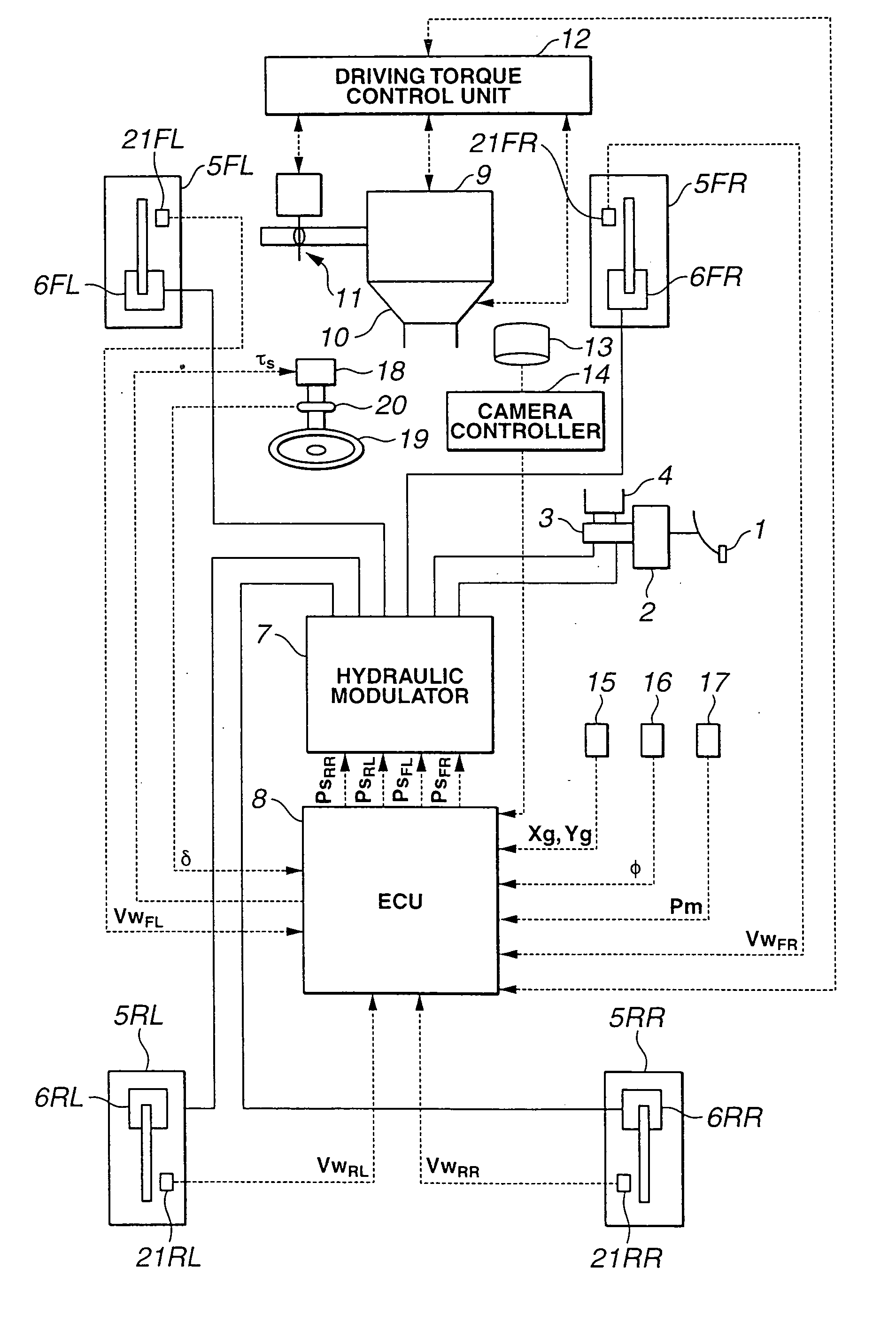 Automotive lane deviation prevention apparatus