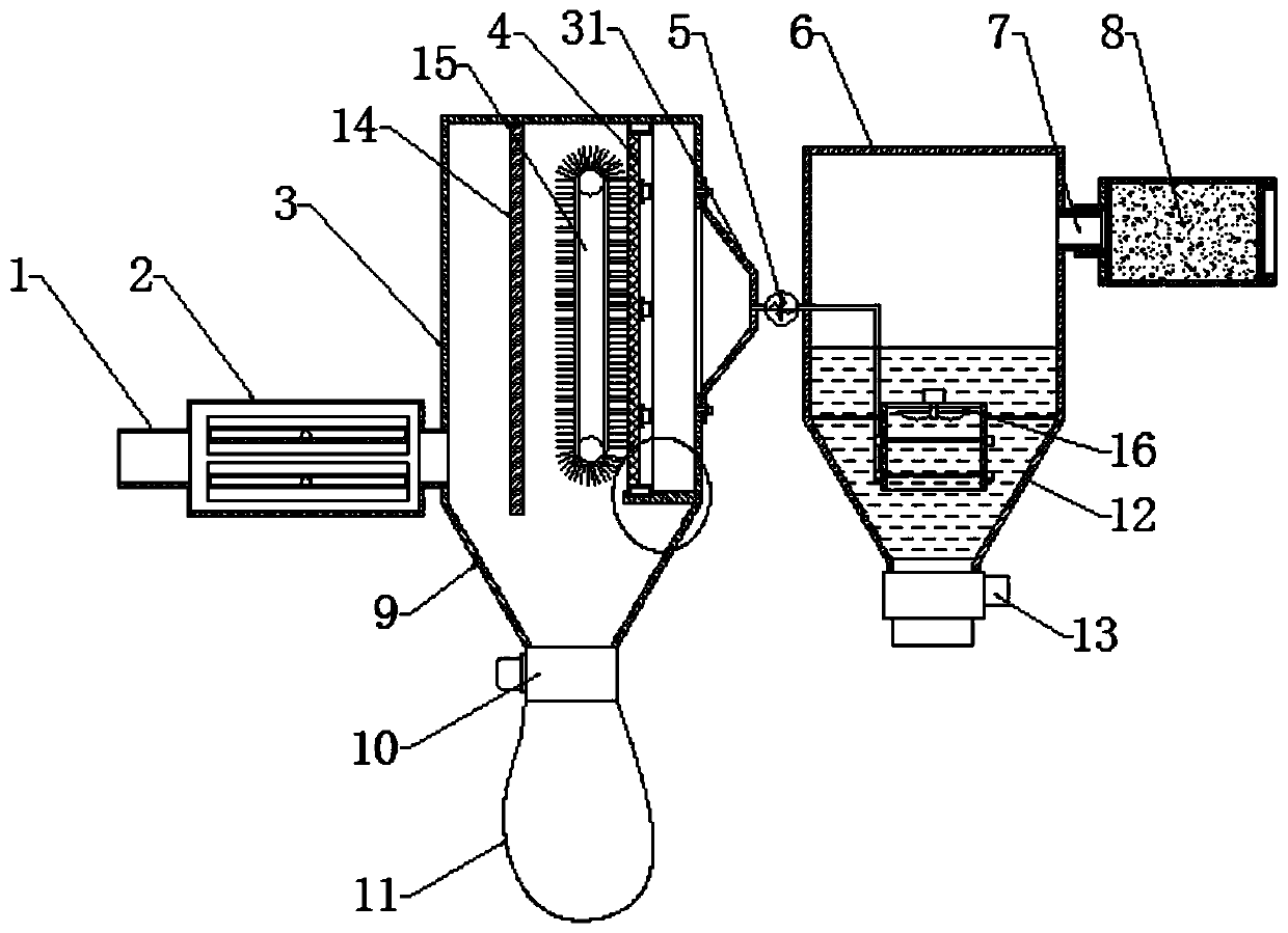 Dust removing device for flue gas discharged from boiler