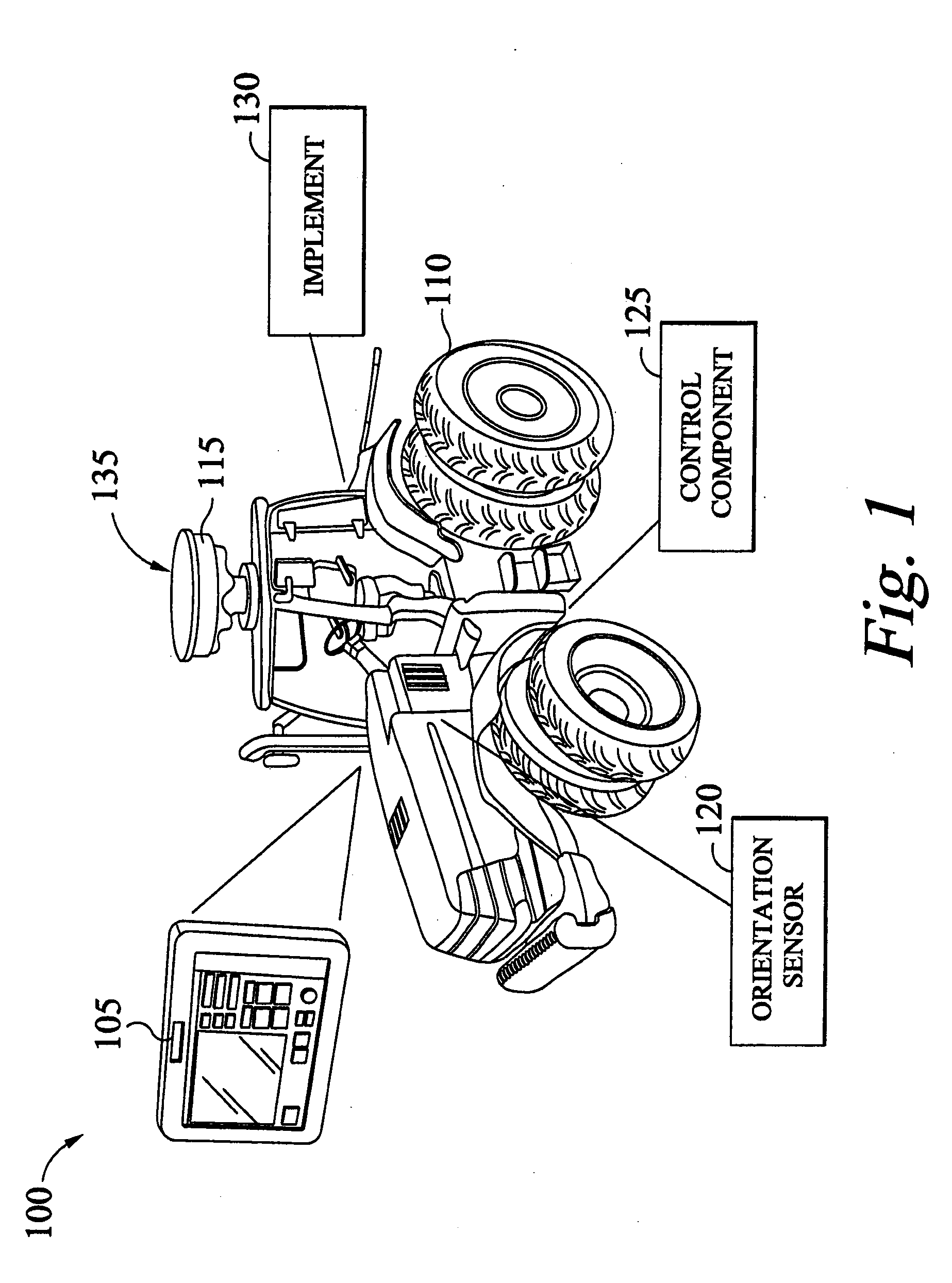 System and Method for Configuring a Guidance Controller