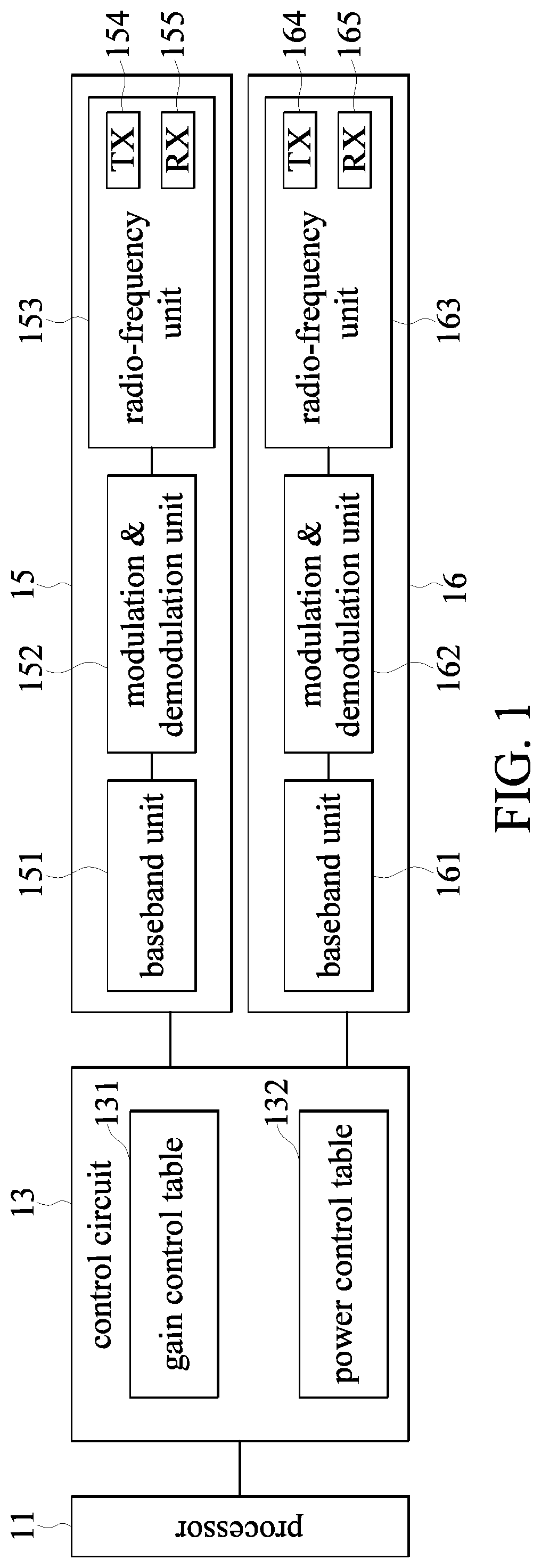 Wireless communication device and dynamic Anti-interference method for the same