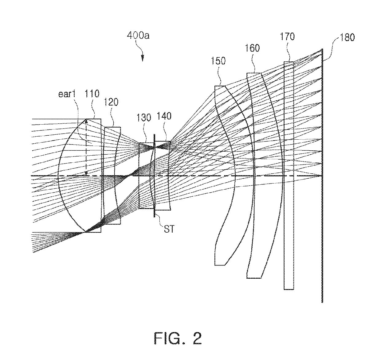 Optical imaging system