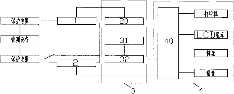 Digital high voltage multifunctional insulator testing equipment