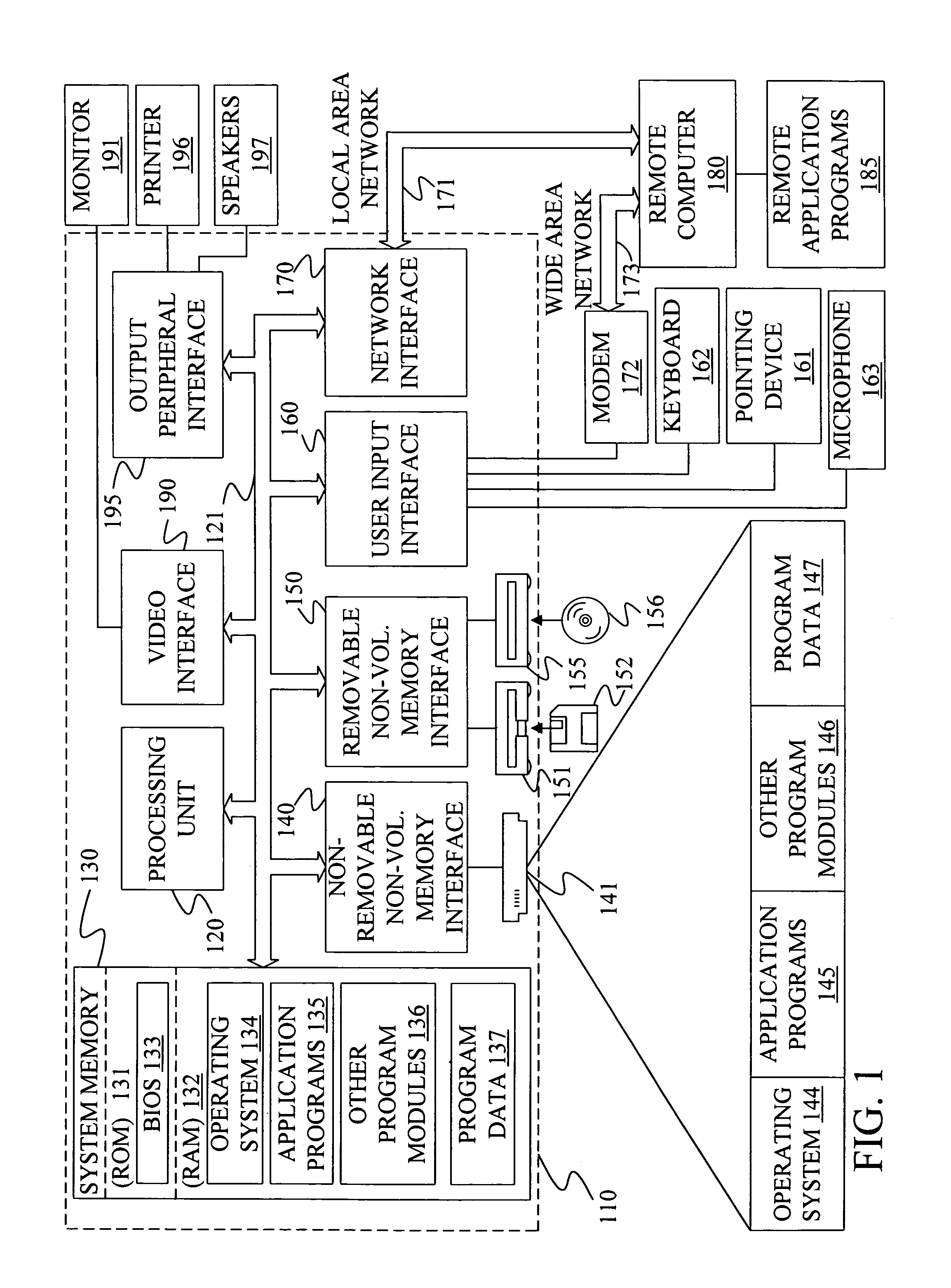 Method of noise reduction using correction and scaling vectors with partitioning of the acoustic space in the domain of noisy speech