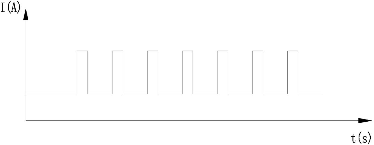 Judgment method of line-to-ground fault