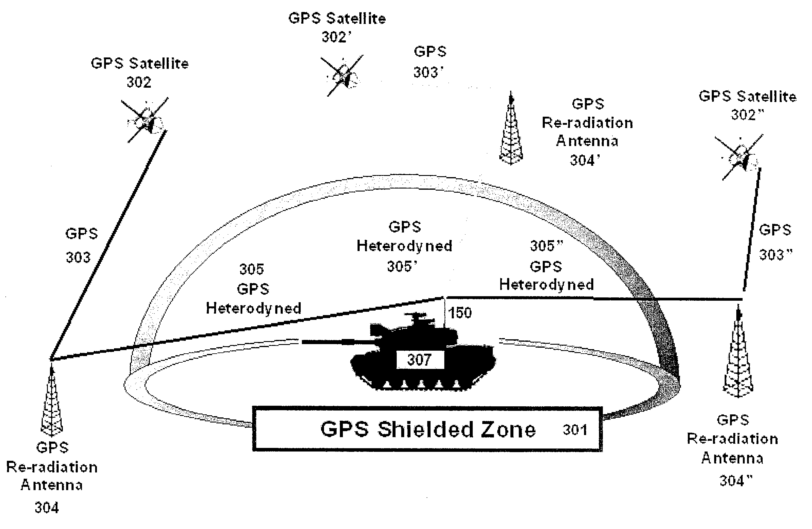 Globally referenced positioning in a shielded environment