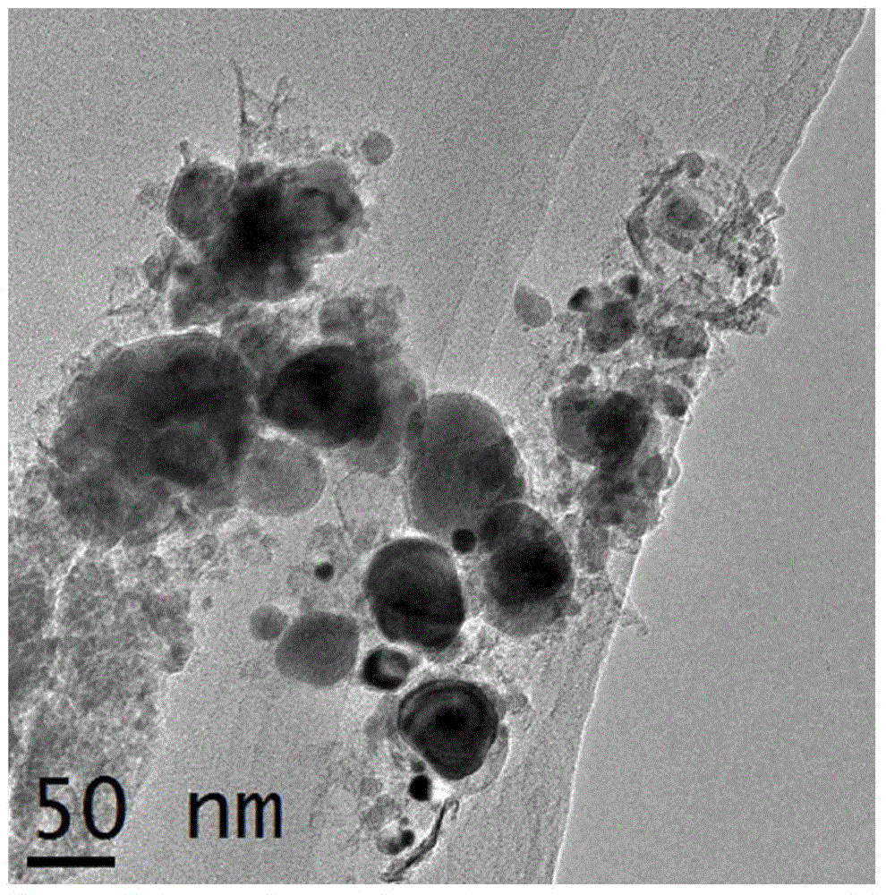 Nano-particle composite with double-shell microstructure and application of nano-particle composite