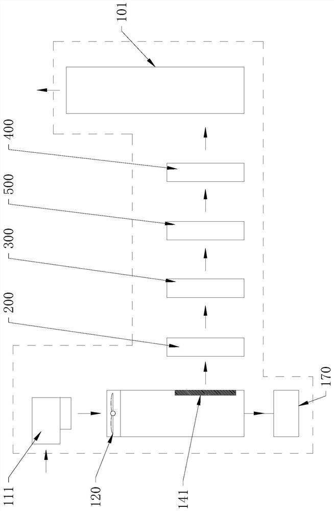 Intelligent purification system for industrial lampblack