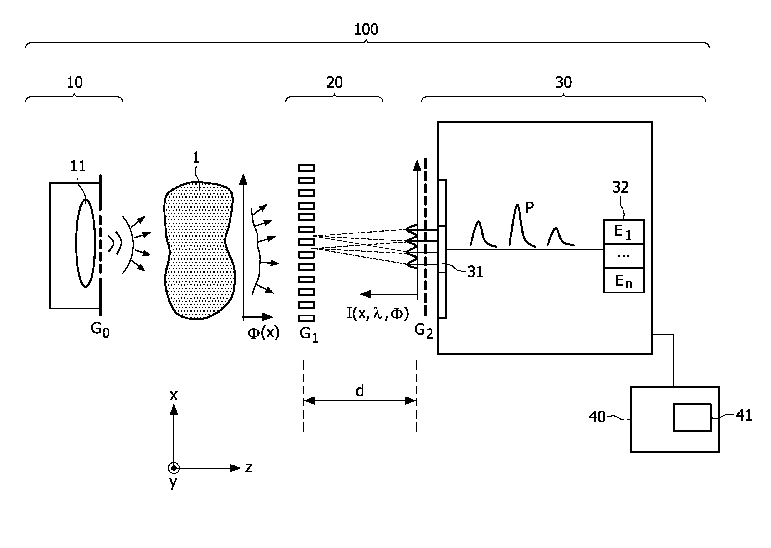 Detection setup for x-ray phase contrast imaging