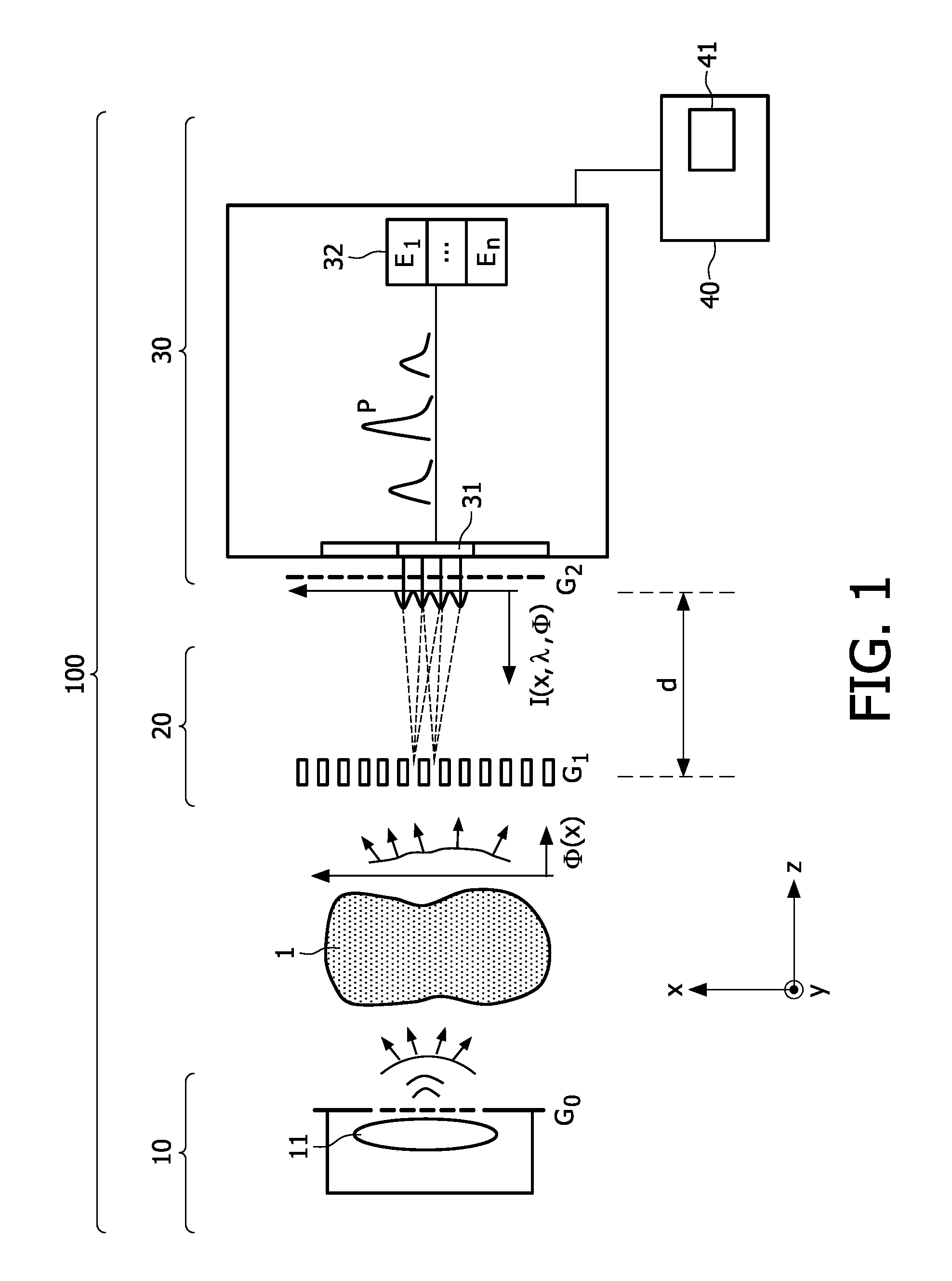 Detection setup for x-ray phase contrast imaging