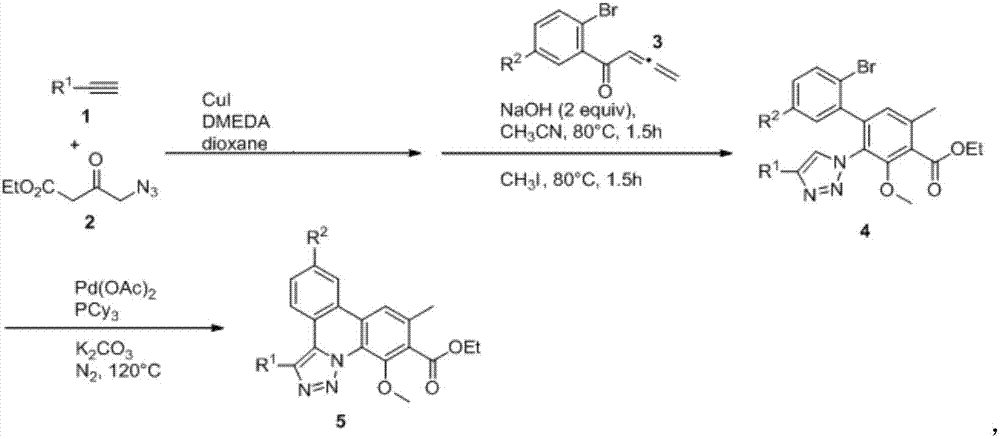 Synthetic method for (1,2,3-triazolyl)[1, 5-f]phenanthridine-10-ethyl carboxylate compound