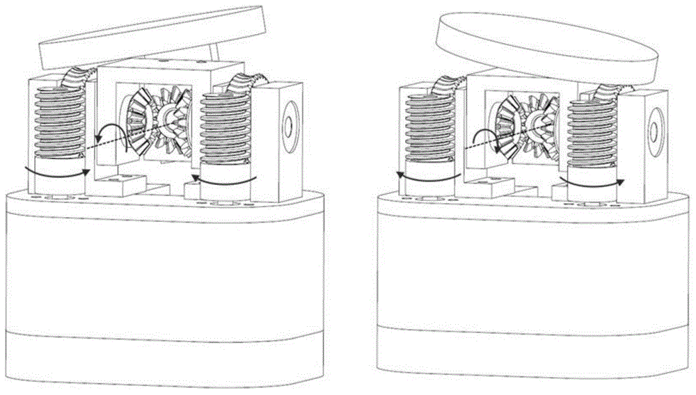 Three-degree-of-freedom humanoid wrist device