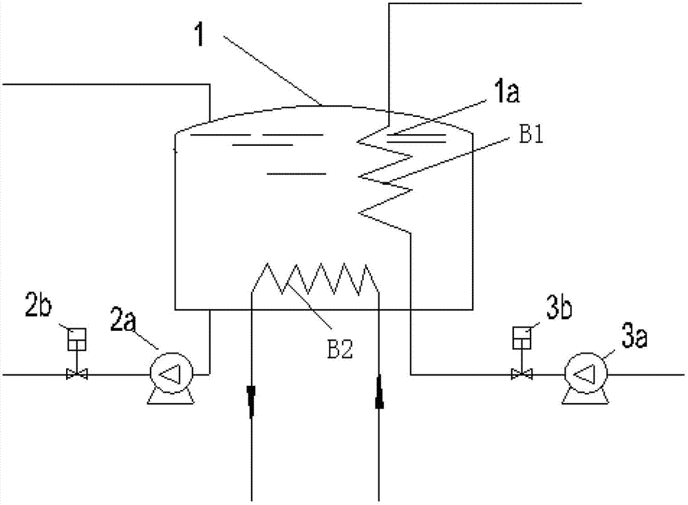 Thermal power system with complementation between solar energy and biomass energy