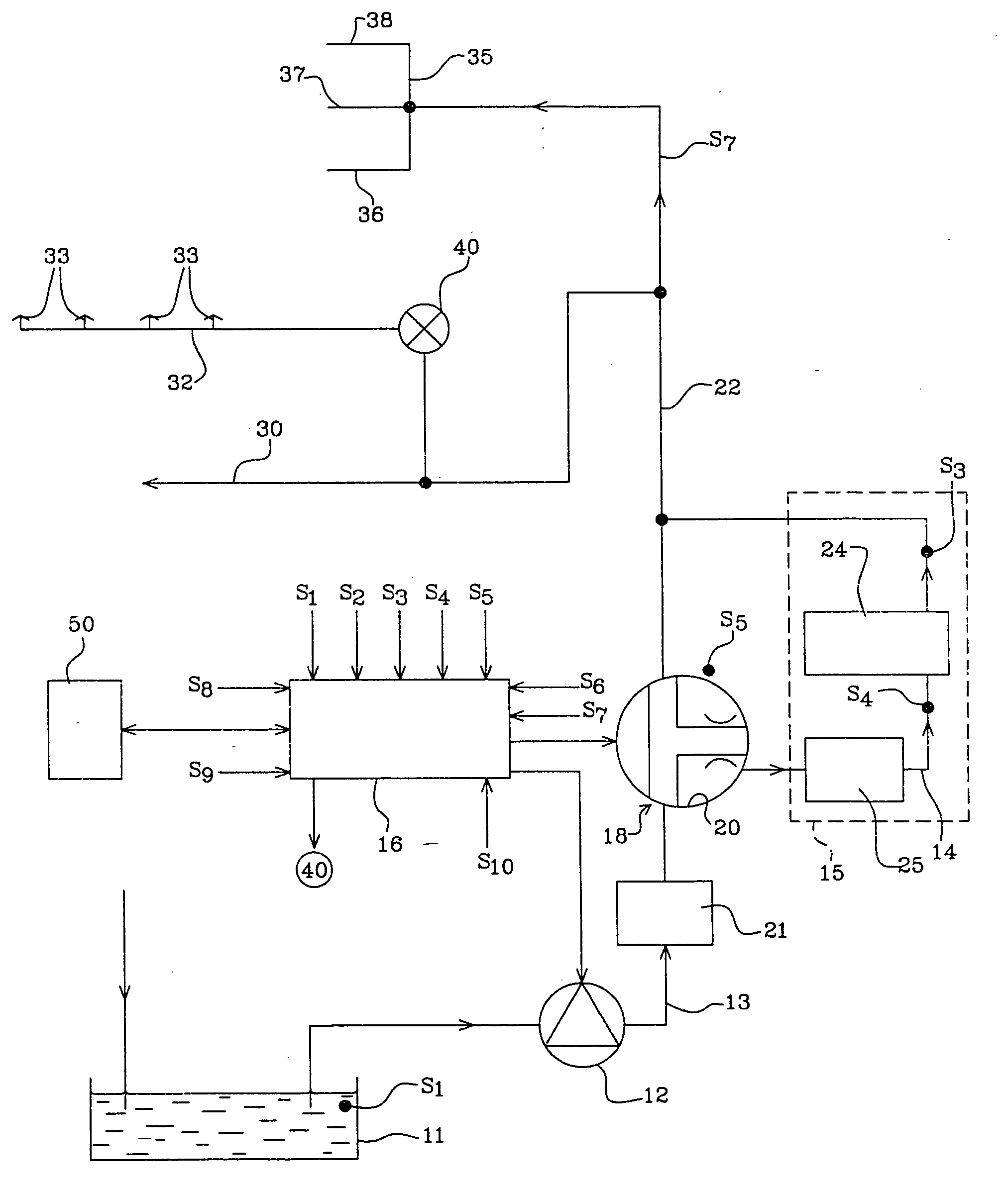 Engine lubrication system