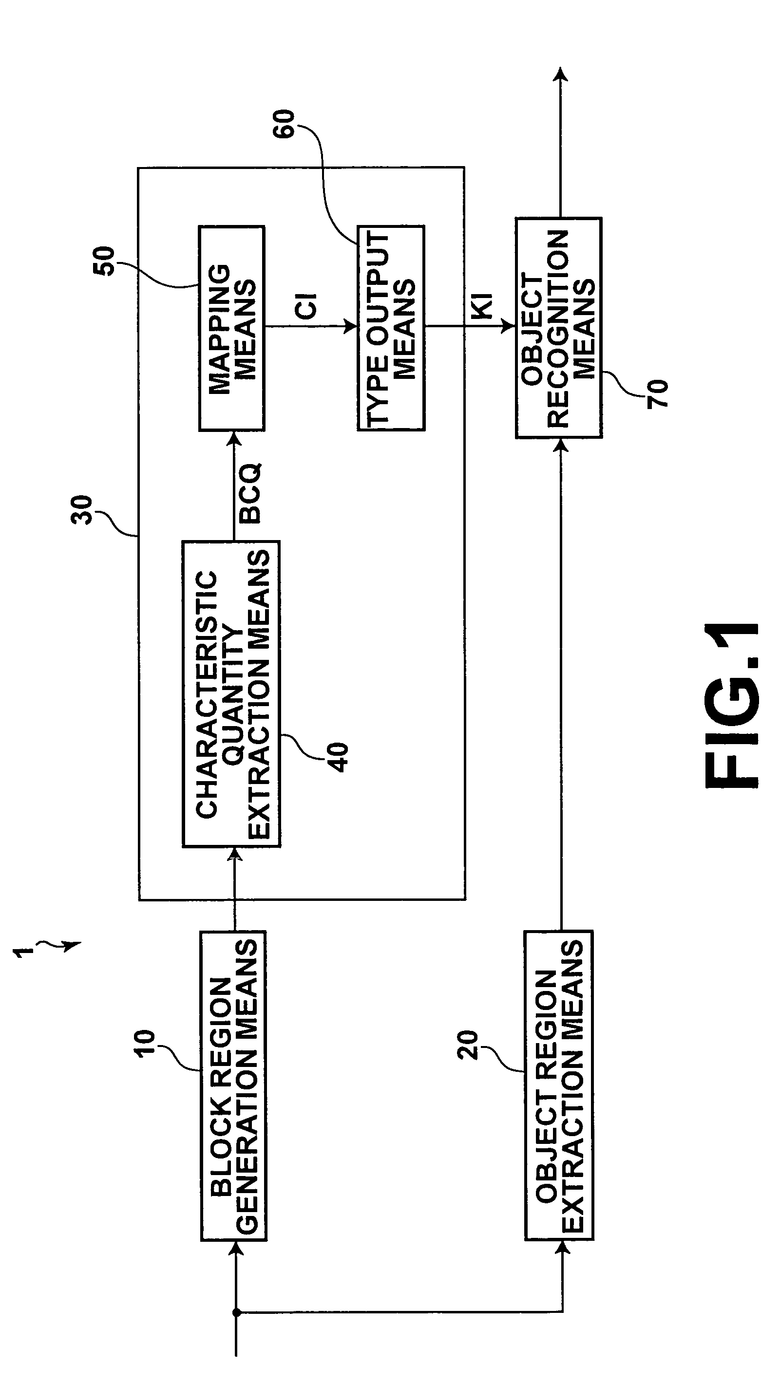 Method and apparatus for image processing