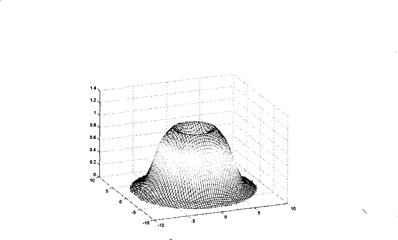 A loop concave output mirror laser resonance cavity