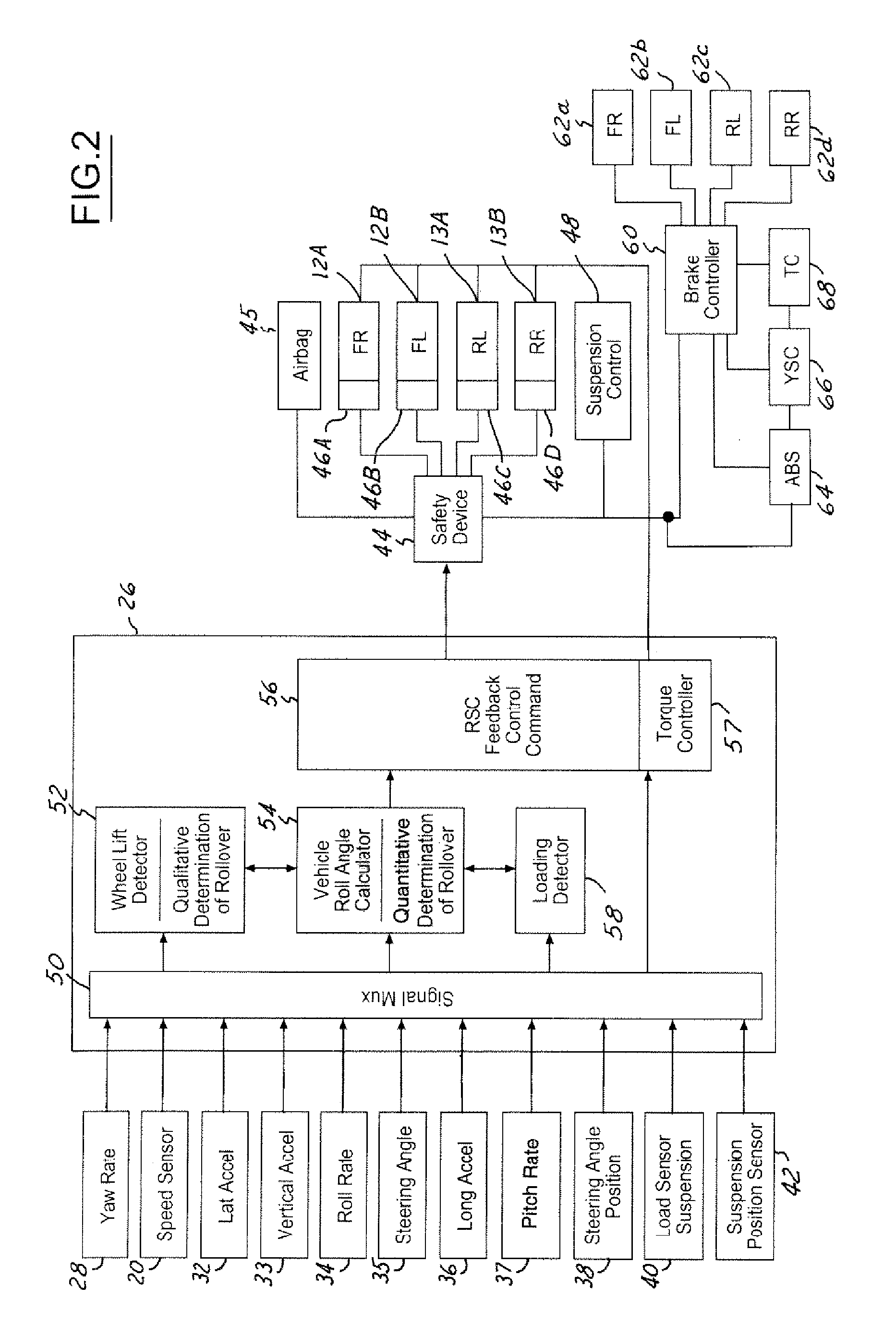 System and method for dynamically determining vehicle loading and vertical loading distance for use in a vehicle dynamic control system