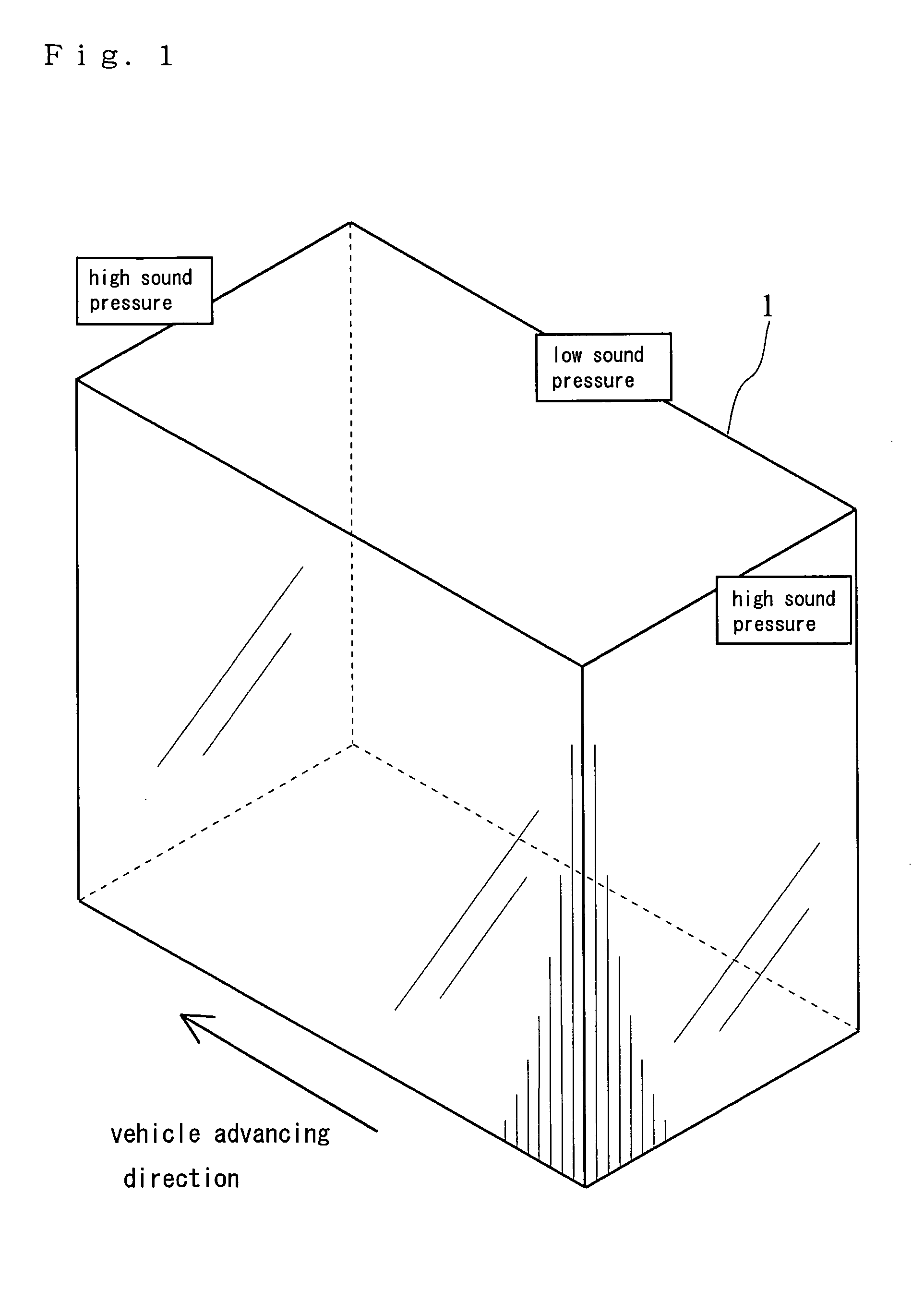 Noise Proof Structure of Cabin