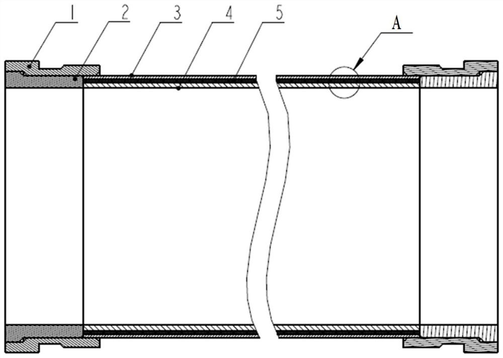 Concrete conveying pipe manufacturing method, concrete conveying pipe and pumping equipment