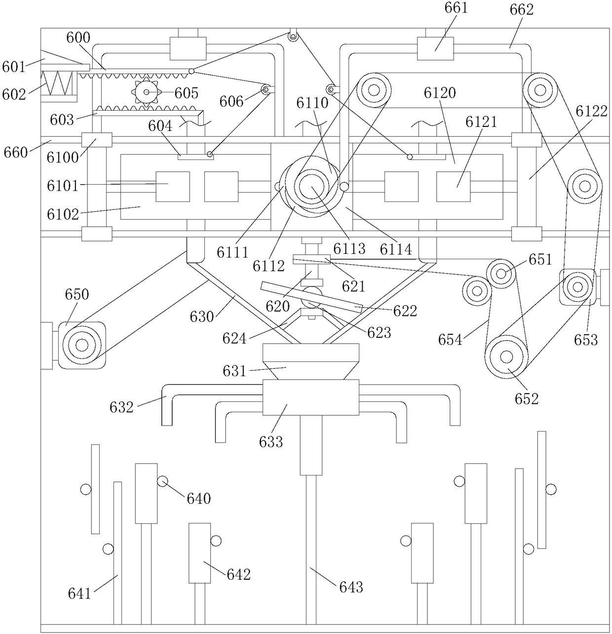 Novel rubber production equipment