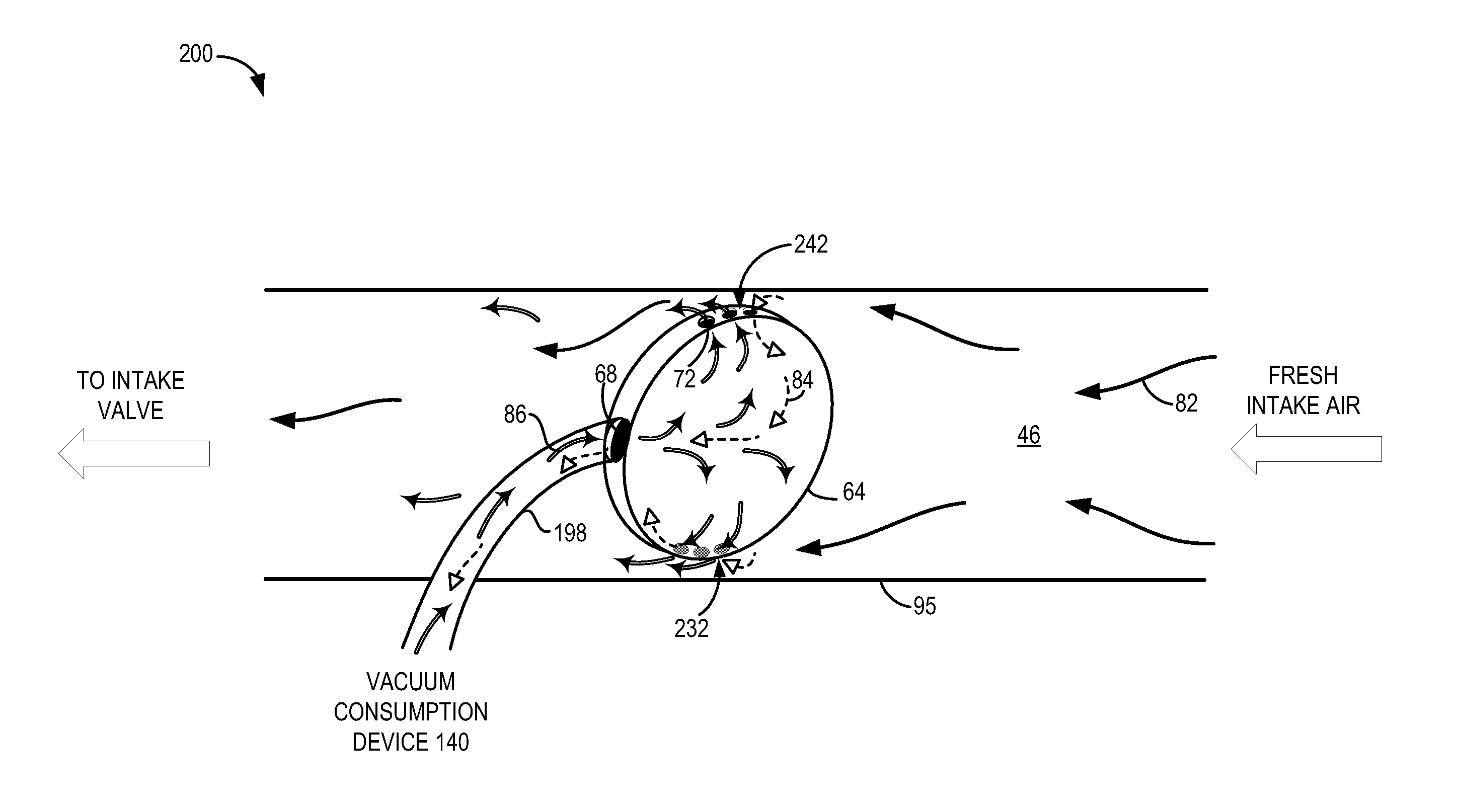 Method and system for vacuum generation using a throttle