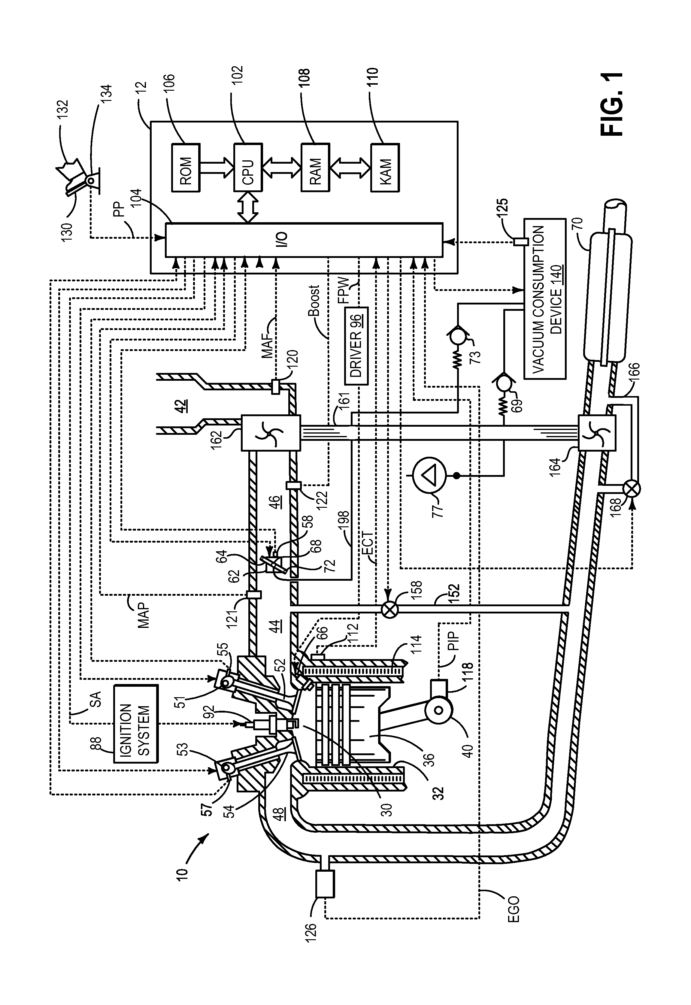 Method and system for vacuum generation using a throttle