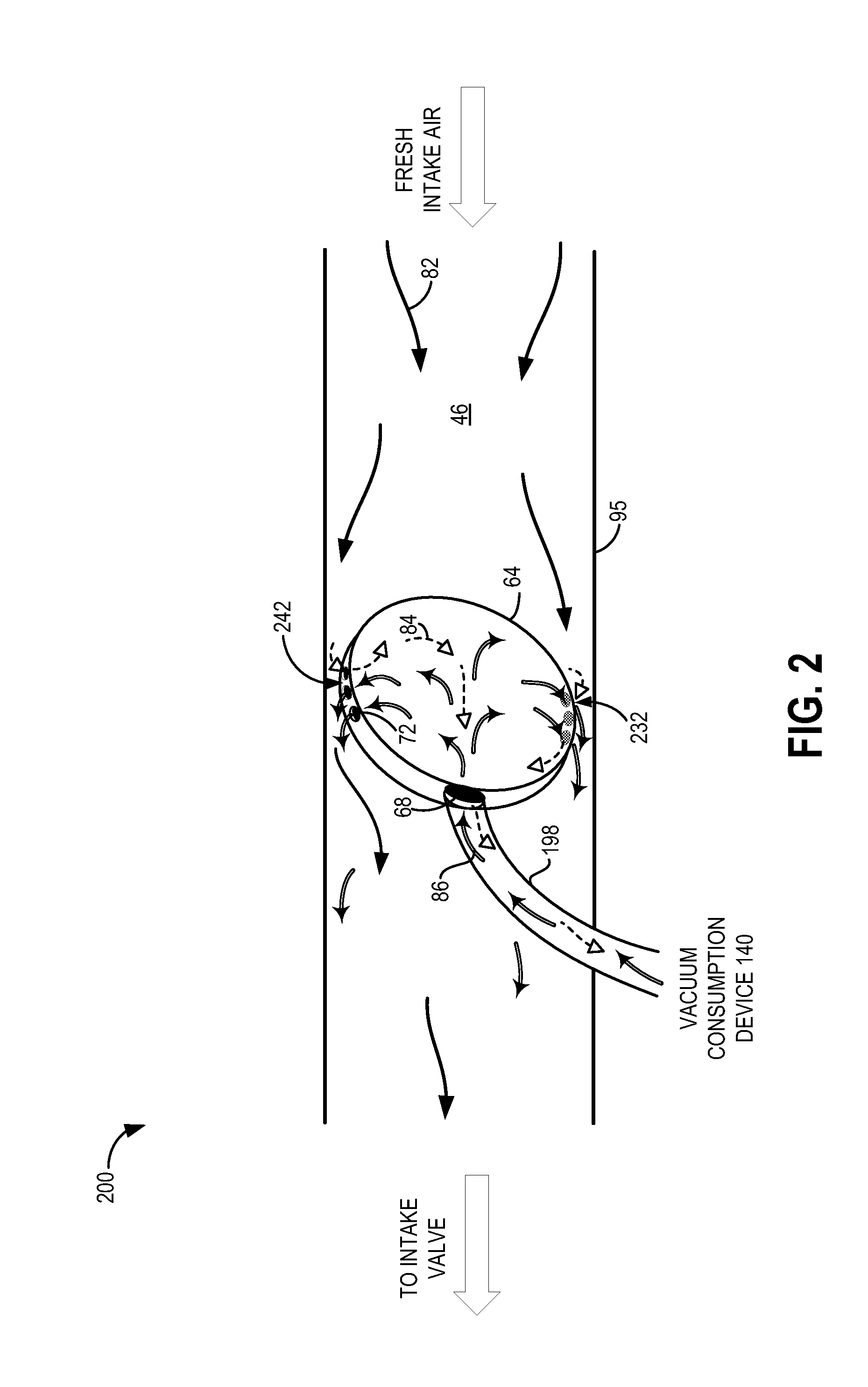 Method and system for vacuum generation using a throttle