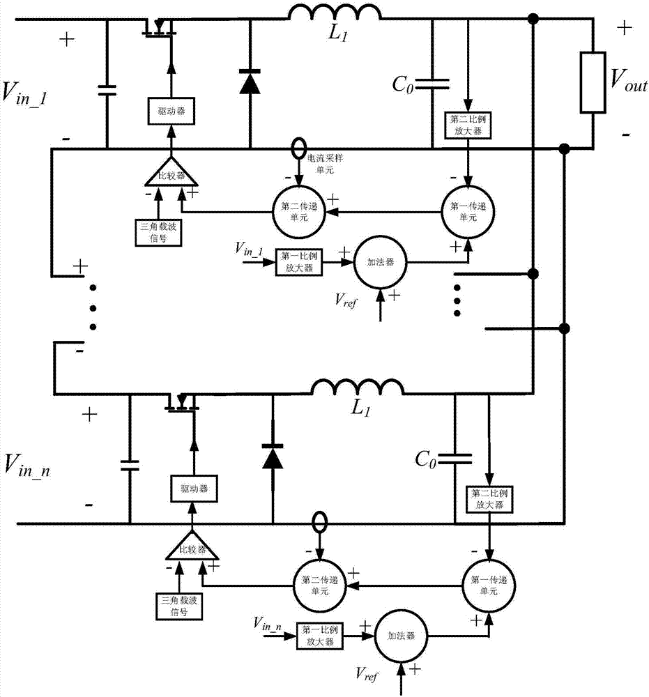 Wireless voltage feedforward control system and method applicable to input-series/output-parallel system