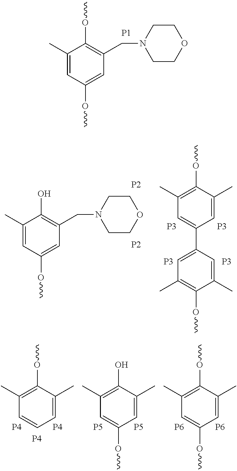 Morpholine-substituted poly(arylene ether) and method for the preparation thereof