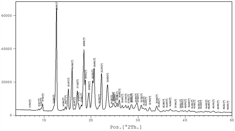 The preparation method of bazedoxifene acetate polymorph a