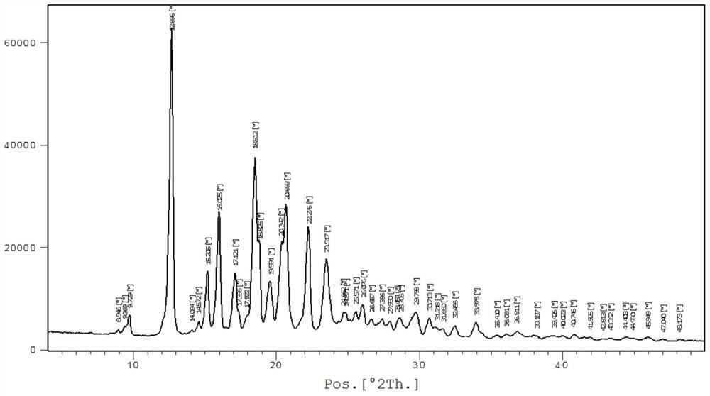 The preparation method of bazedoxifene acetate polymorph a