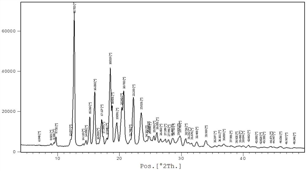 The preparation method of bazedoxifene acetate polymorph a