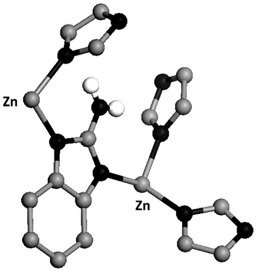 Functional zif type metal organic framework porous material, its preparation method and application