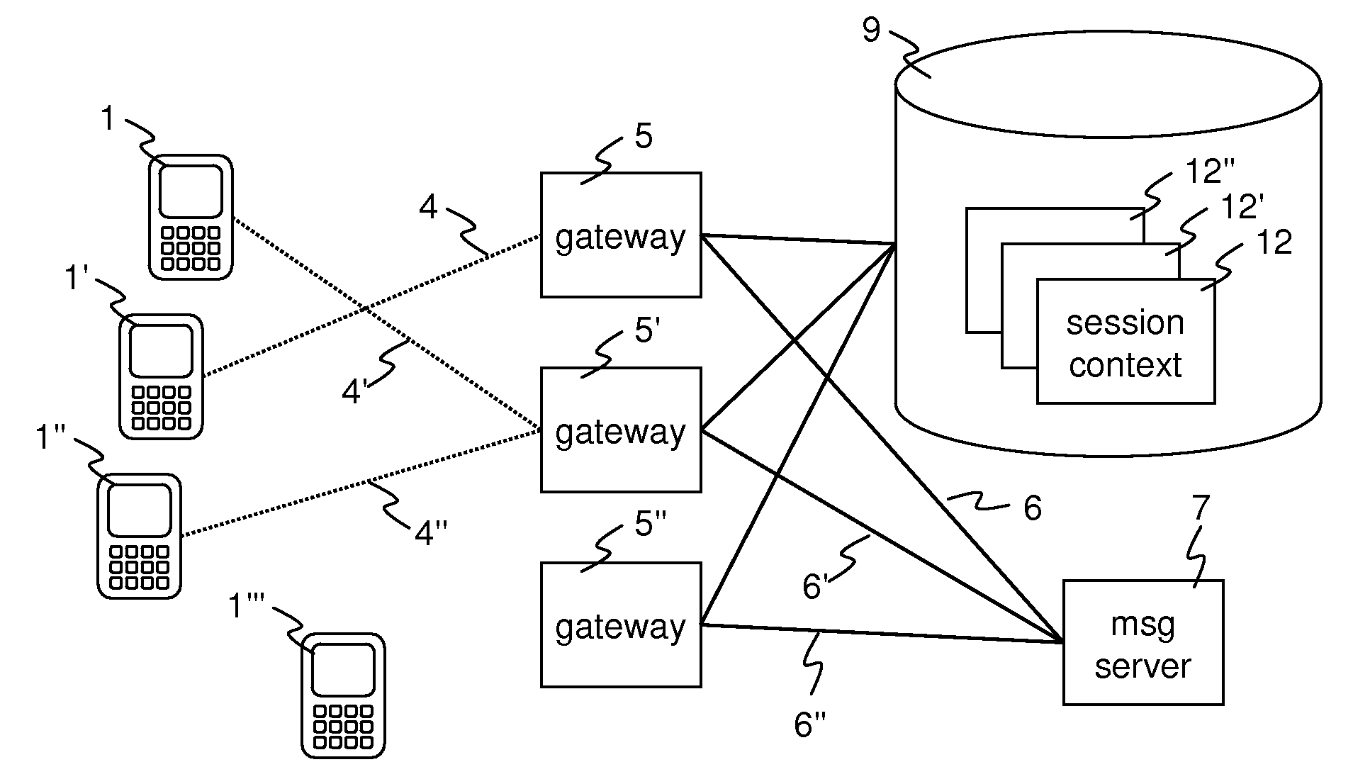 Scalable wireless messaging system