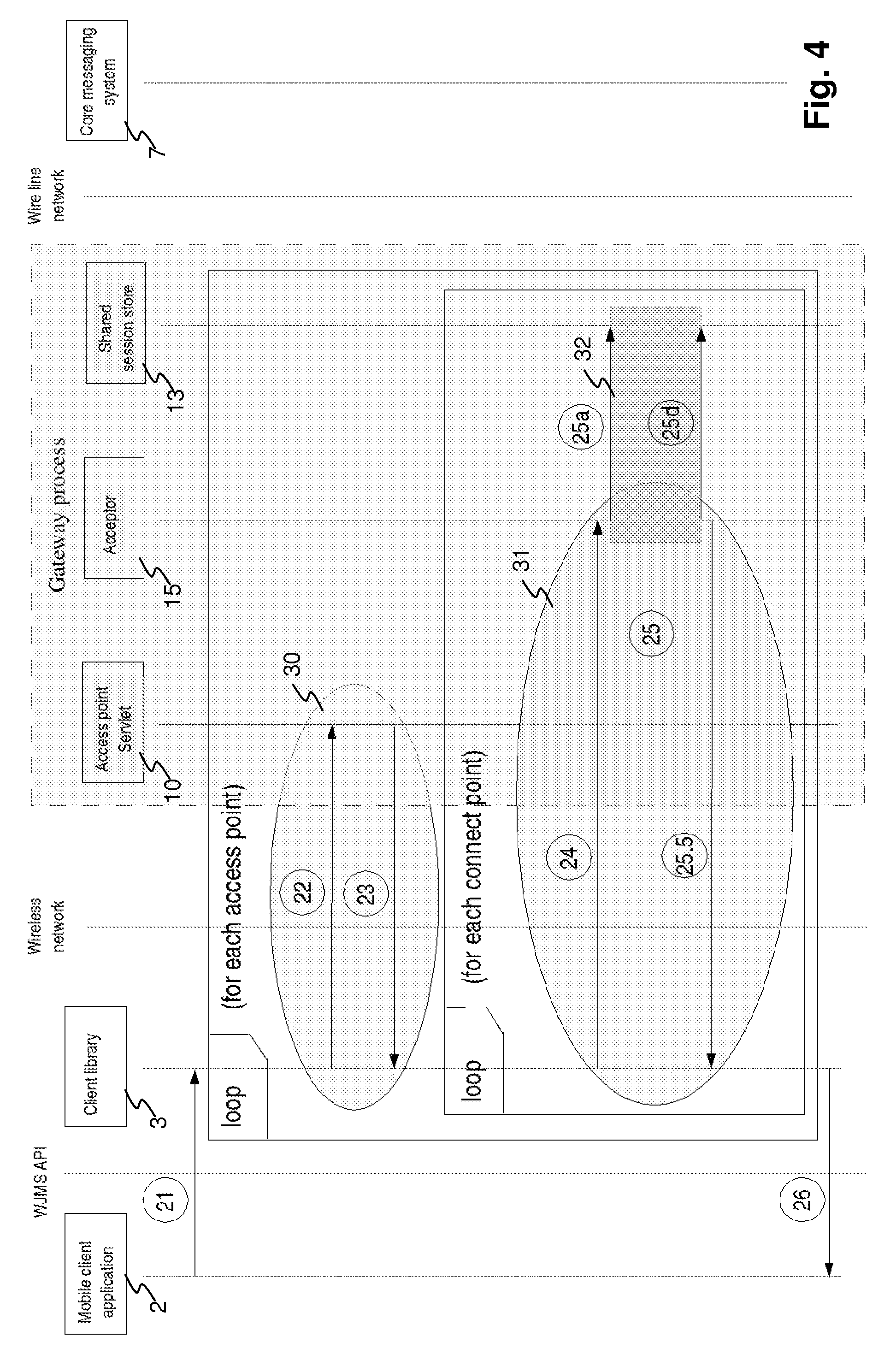 Scalable wireless messaging system