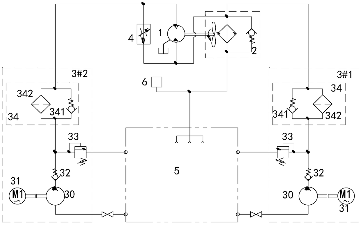 Lubricating and cooling system for wind power gearbox and wind power generating set