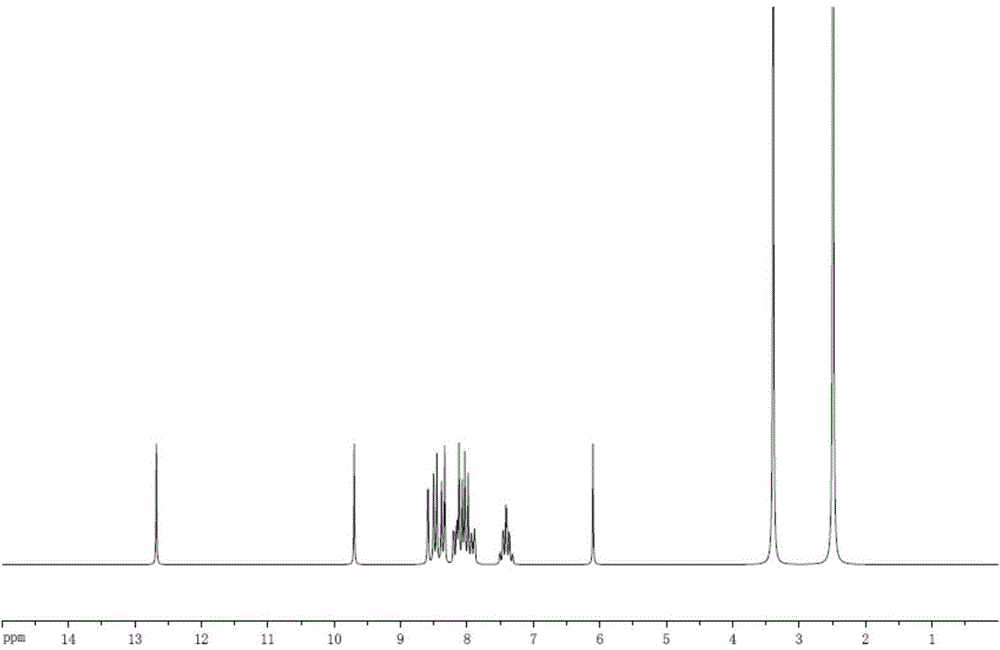 Enzyme linked immunosorbent assay kit for detecting acid orange and application of enzyme linked immunosorbent assay kit