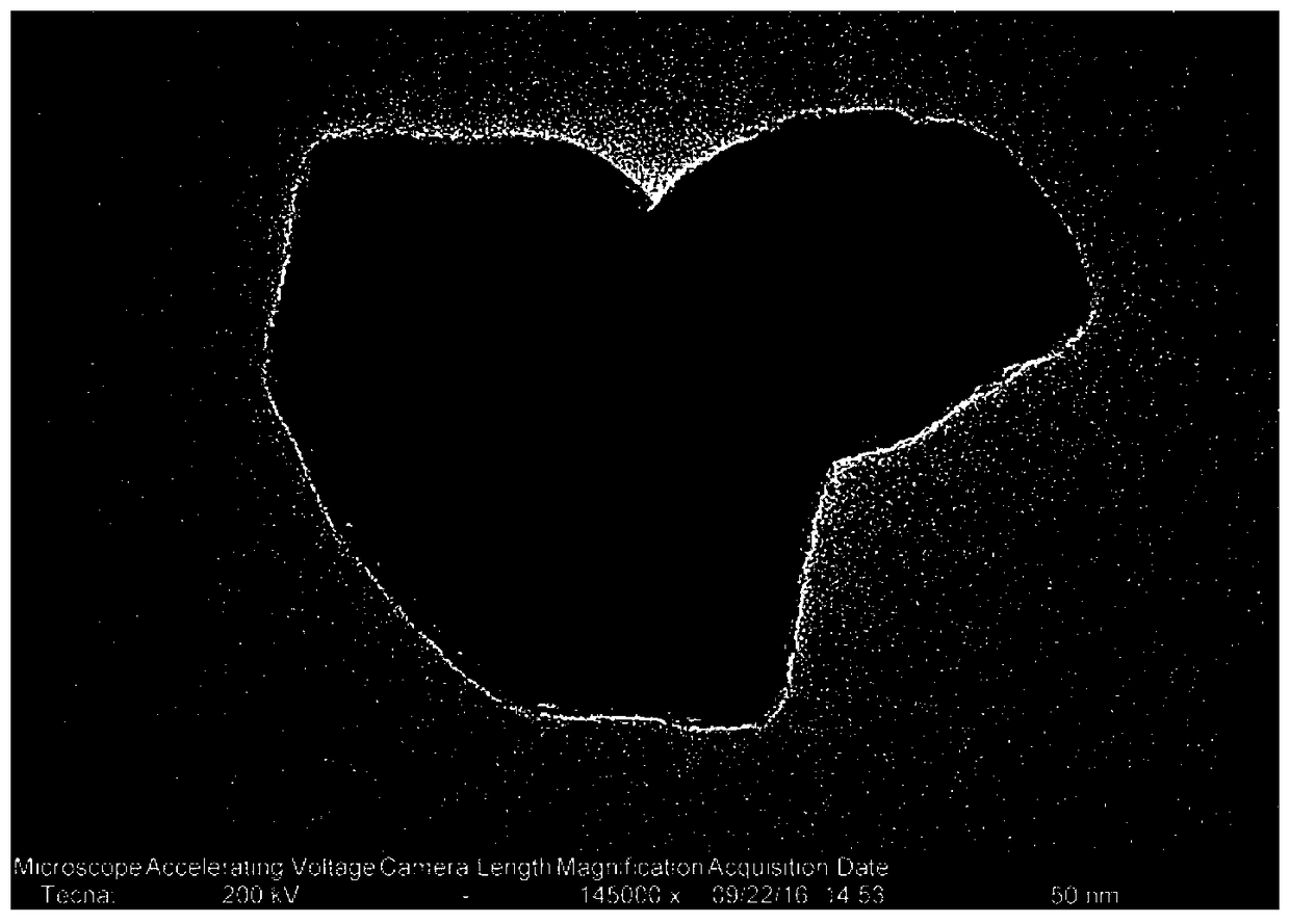 Titanium oxide with core-shell structure and its controllable preparation method