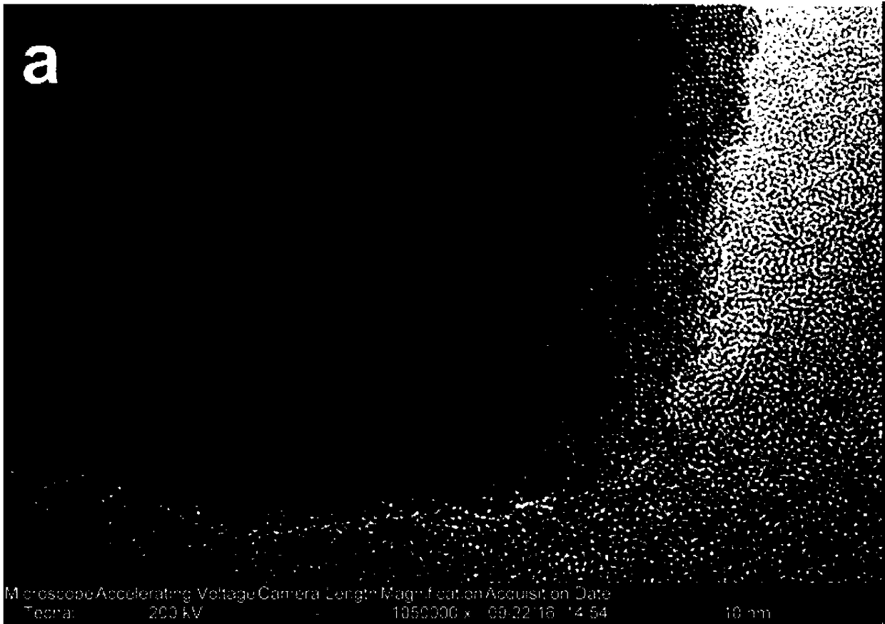 Titanium oxide with core-shell structure and its controllable preparation method