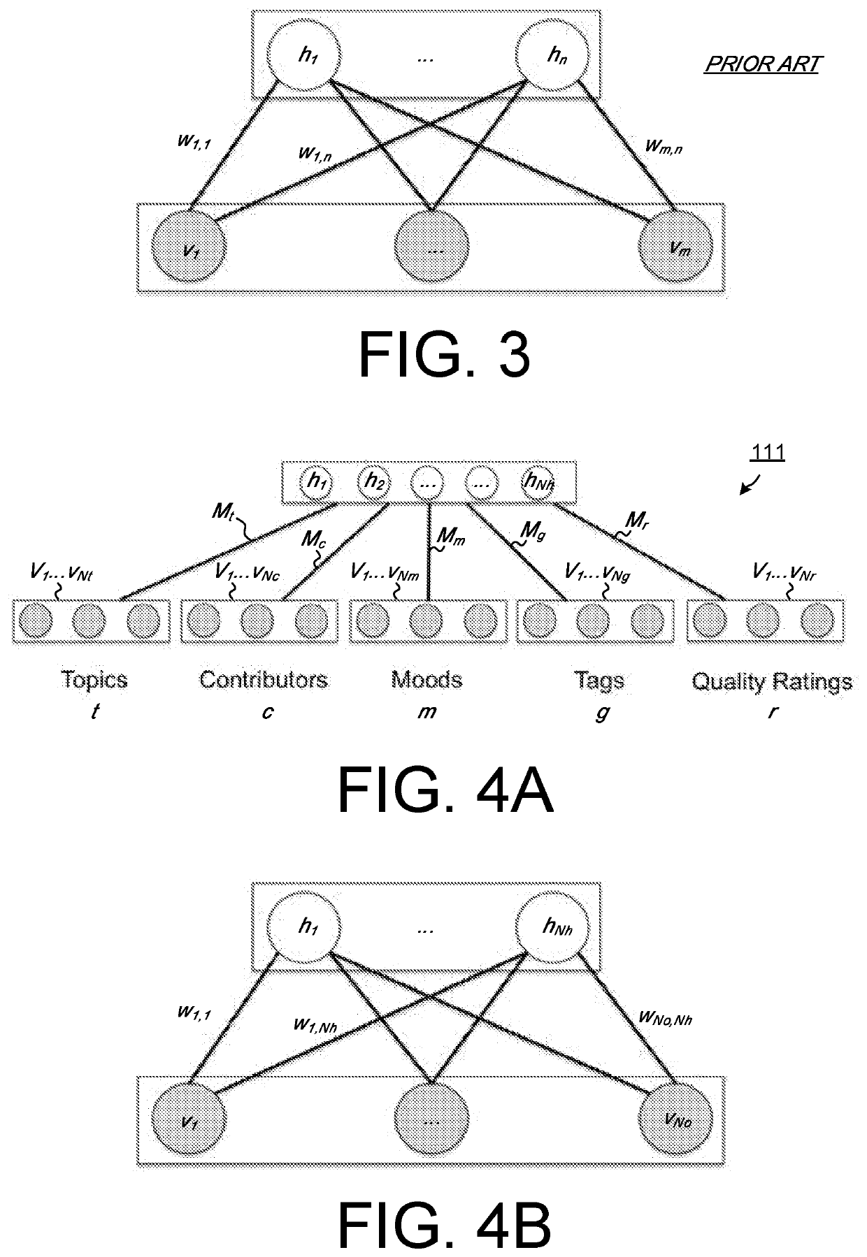 System and Method for Content Discovery