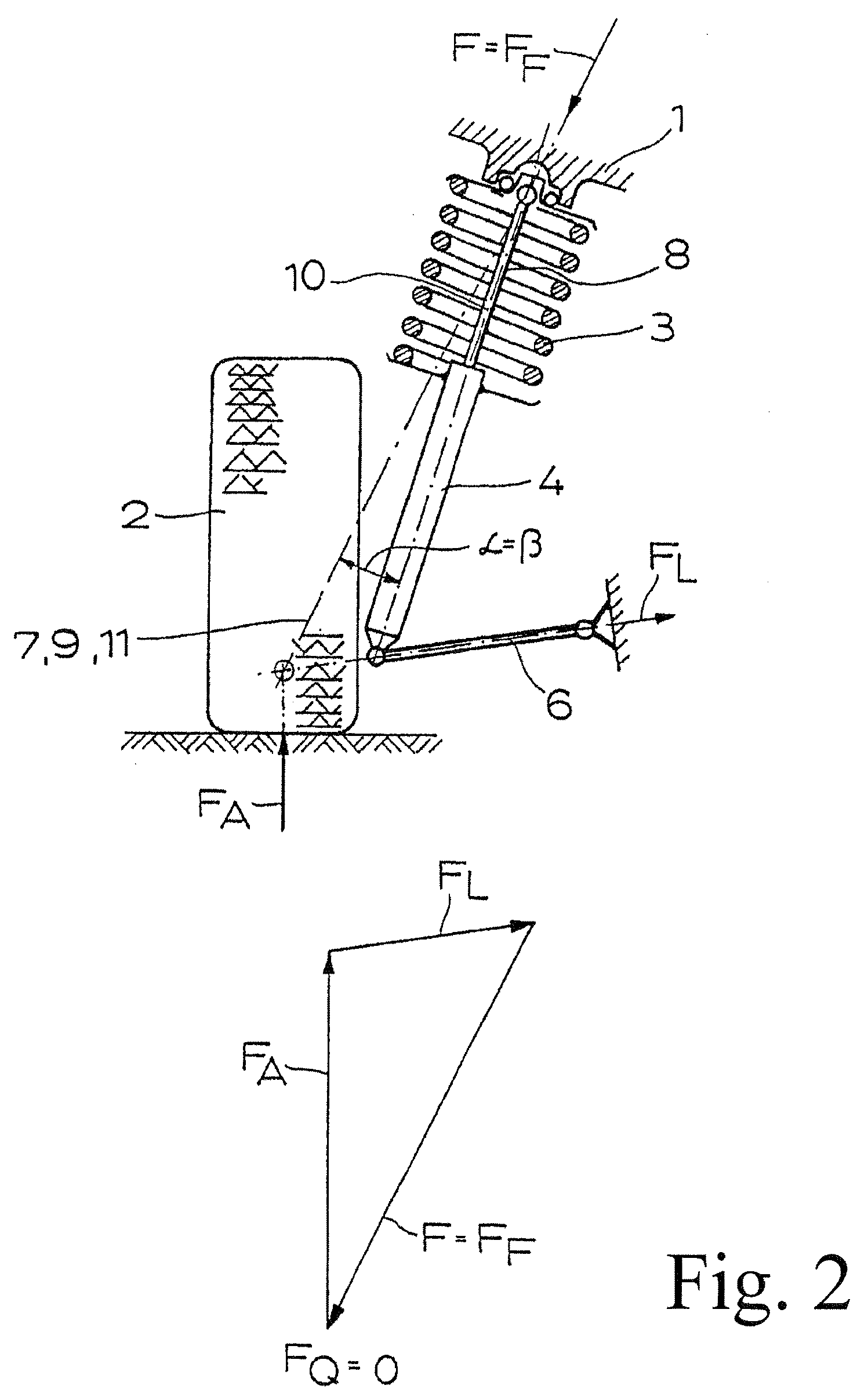 Wheel suspension