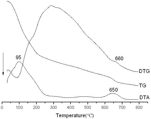 Modified natural stilbite used as hollow glass adsorbent and preparation method thereof