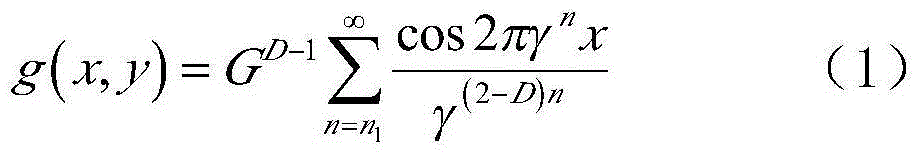 Selection method for suitable matching area of gravity-aided inertial navigation