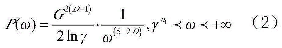 Selection method for suitable matching area of gravity-aided inertial navigation